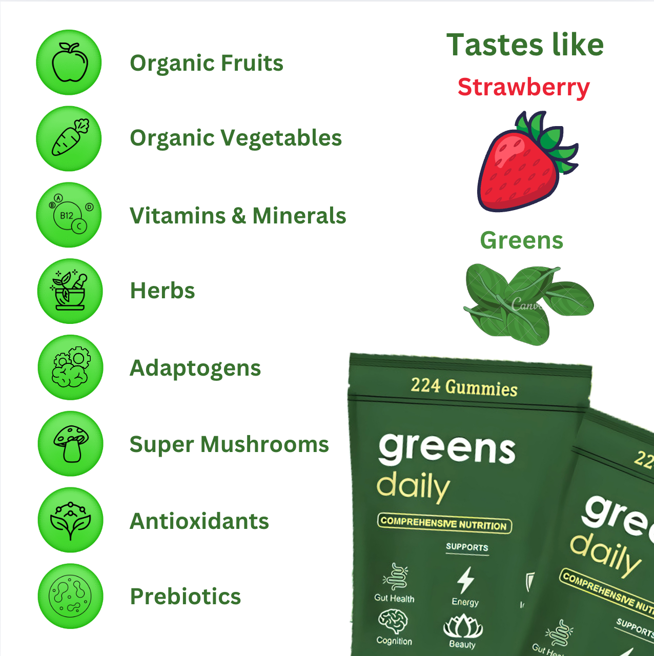 Greens Daily Gummy Supplement